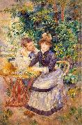 Pierre-Auguste Renoir In the Garden, oil